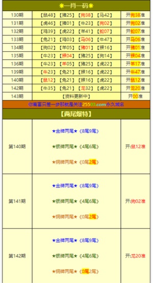 老澳門彩4949最新開獎記錄,決策資料解釋落實_豪華版68.829