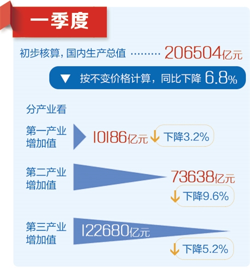 新奧彩600圖庫,數據支持執行方案_WearOS31.704