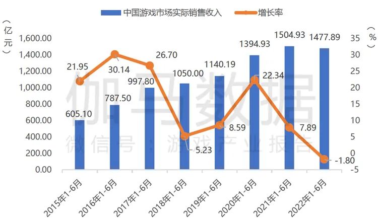 新澳門最精準正最精準,實際數據說明_ChromeOS65.128