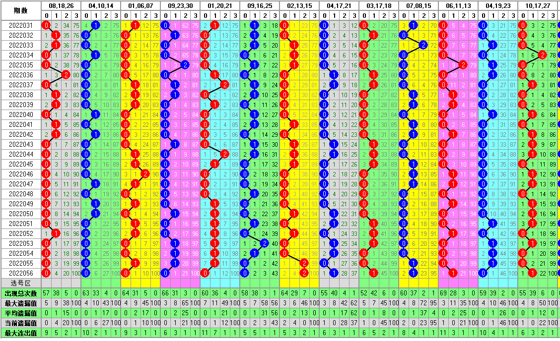 香港出號綜合走勢圖表大全,權威分析說明_網紅版69.211