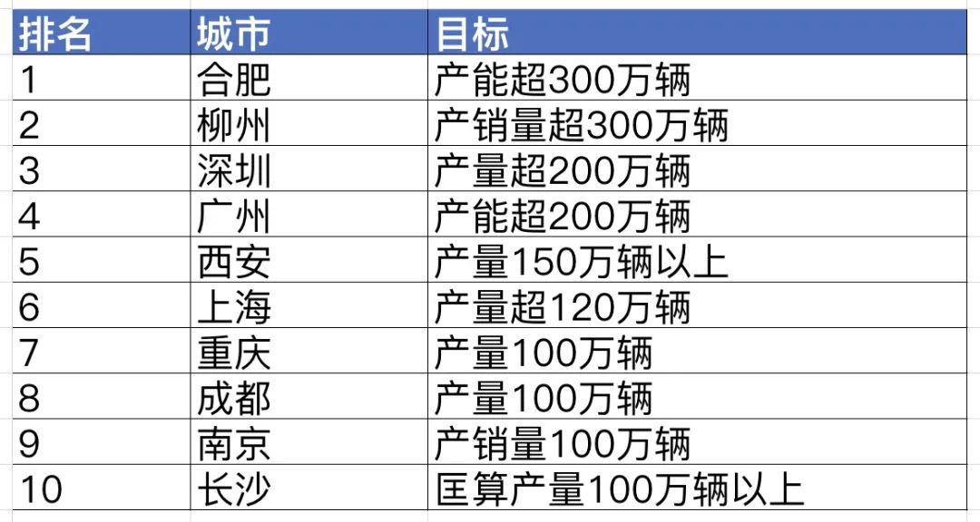 2024年正版資料全年免費,數據解析支持計劃_精簡版71.137