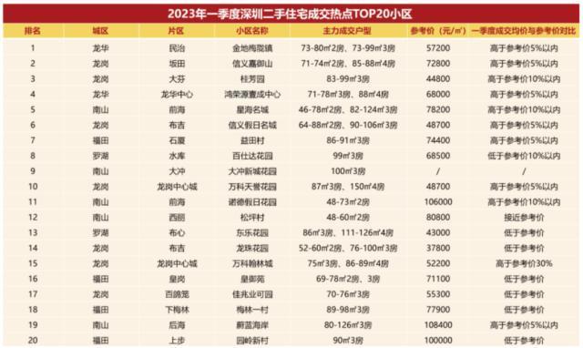 一碼一肖一特一中2024,最新熱門解答落實_4DM74.146