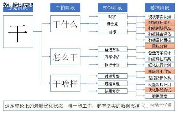 澳門800圖庫精準,數據執行驅動決策_NE版95.676