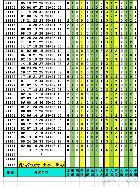 藥品批發 第105頁