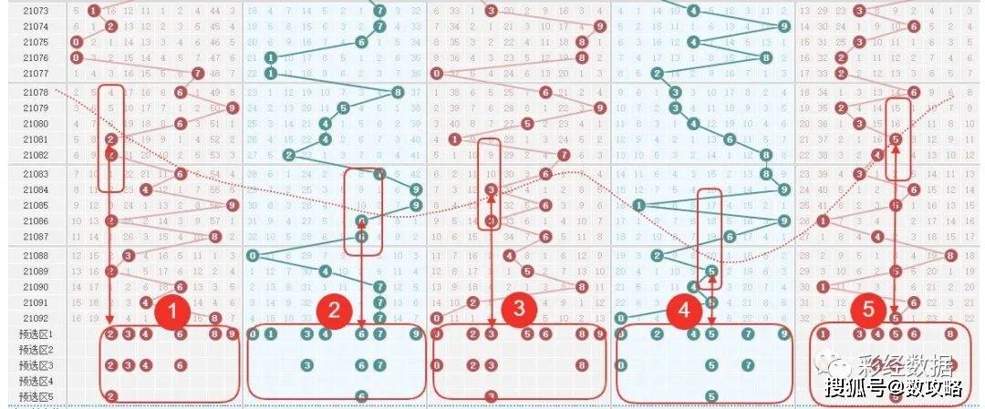 新澳門今晚開獎結果查詢,廣泛的解釋落實方法分析_云端版10.326