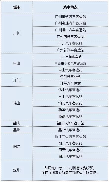 澳門開獎結果+開獎記錄表210,最新熱門解答落實_交互版135.887