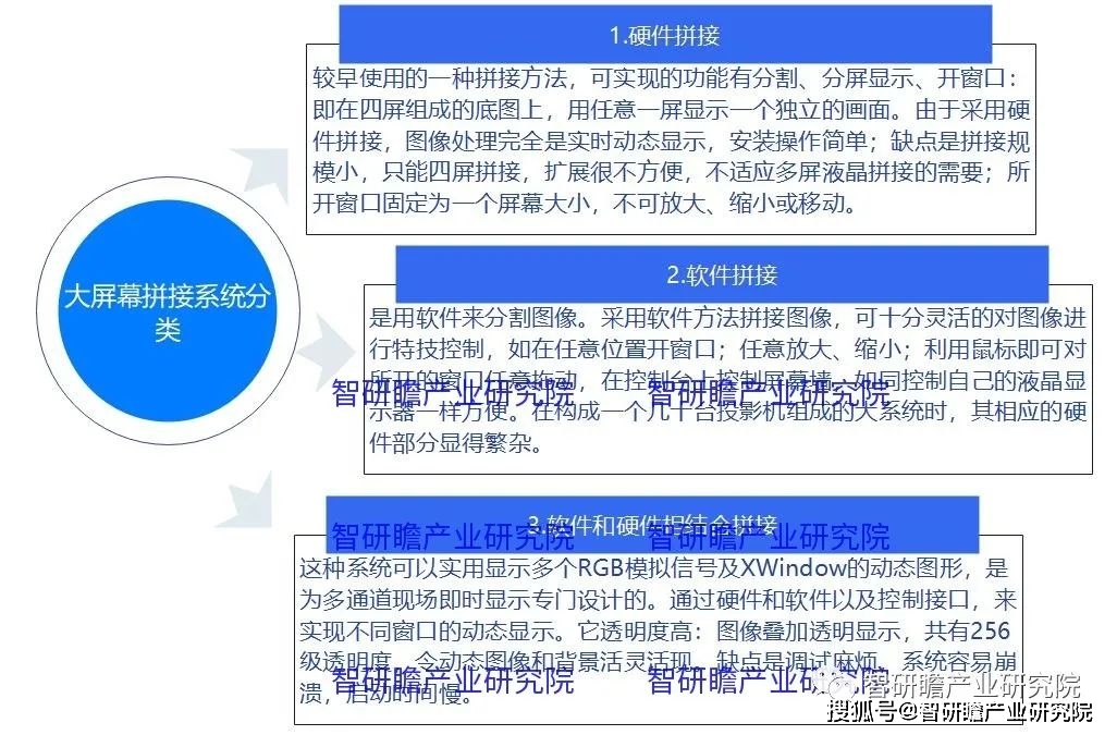 管家婆一碼資料54期的一,系統化評估說明_Notebook32.624