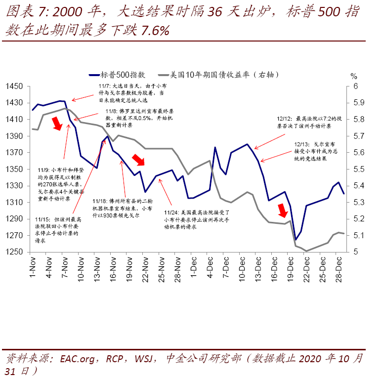 7777788888開獎結果,高度協調策略執行_標準版93.933