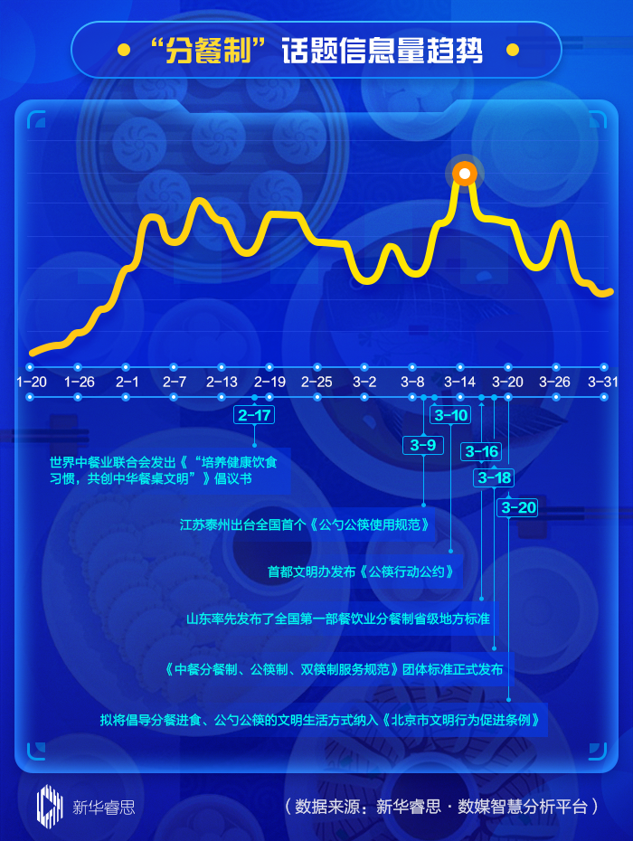 新澳天天開獎資料大全最新55期,數據資料解釋落實_Holo37.881