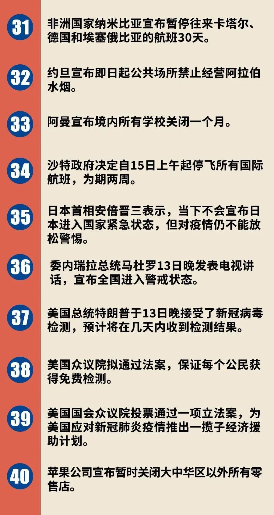 西班牙最新疫情動態，挑戰與應對策略更新發布