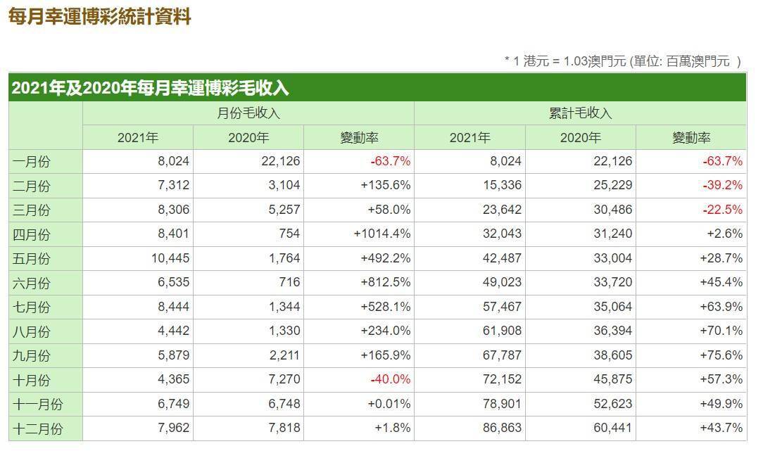 2024澳門買馬最準網站,收益成語分析落實_Notebook39.786