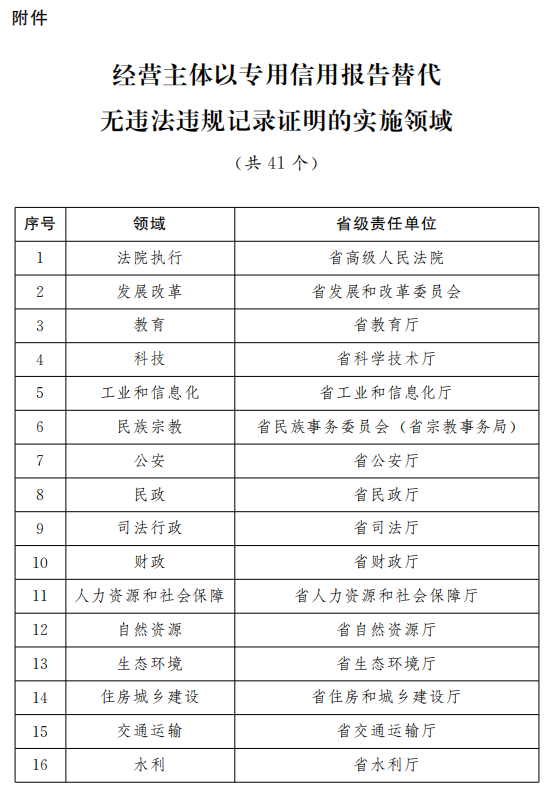 澳門六開獎結果2024開獎記錄查詢,全面理解執行計劃_HT92.261