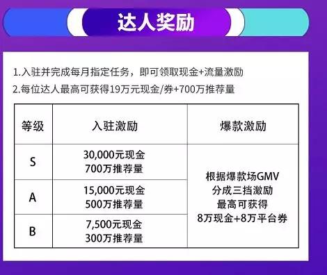 澳門六開獎結(jié)果2024開獎記錄今晚直播,實地方案驗證_鉆石版61.224