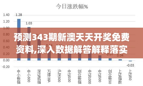 新澳天天開獎免費資料查詢,有效解答解釋落實_Linux71.777