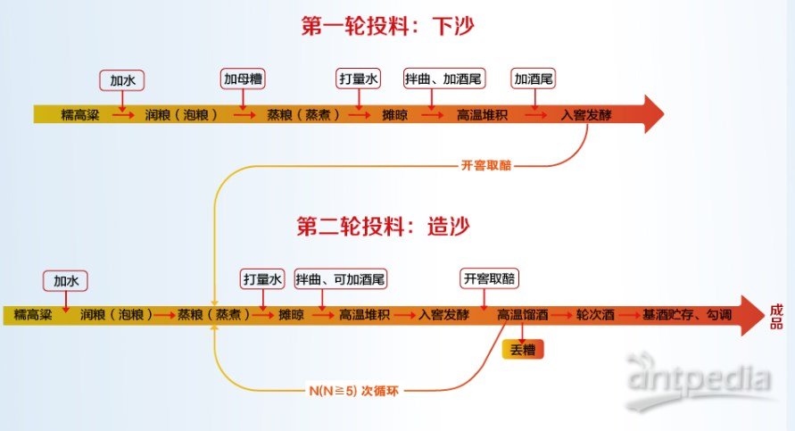 2024澳門正版圖庫恢復(fù),科學(xué)分析解釋定義_紀(jì)念版15.477