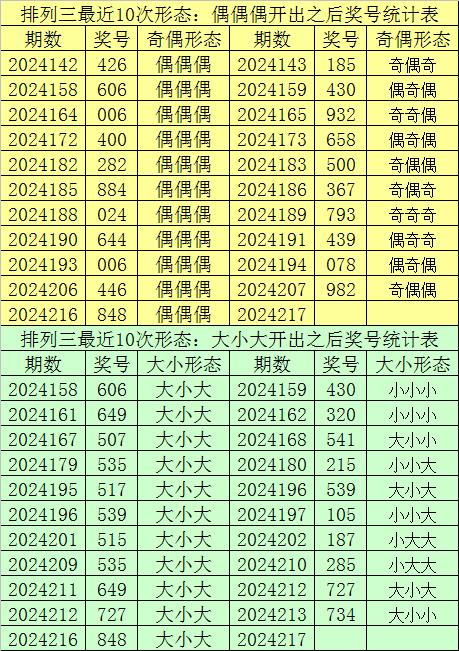 一肖一碼100準中獎攻略開封,實地評估數據方案_網紅版28.282