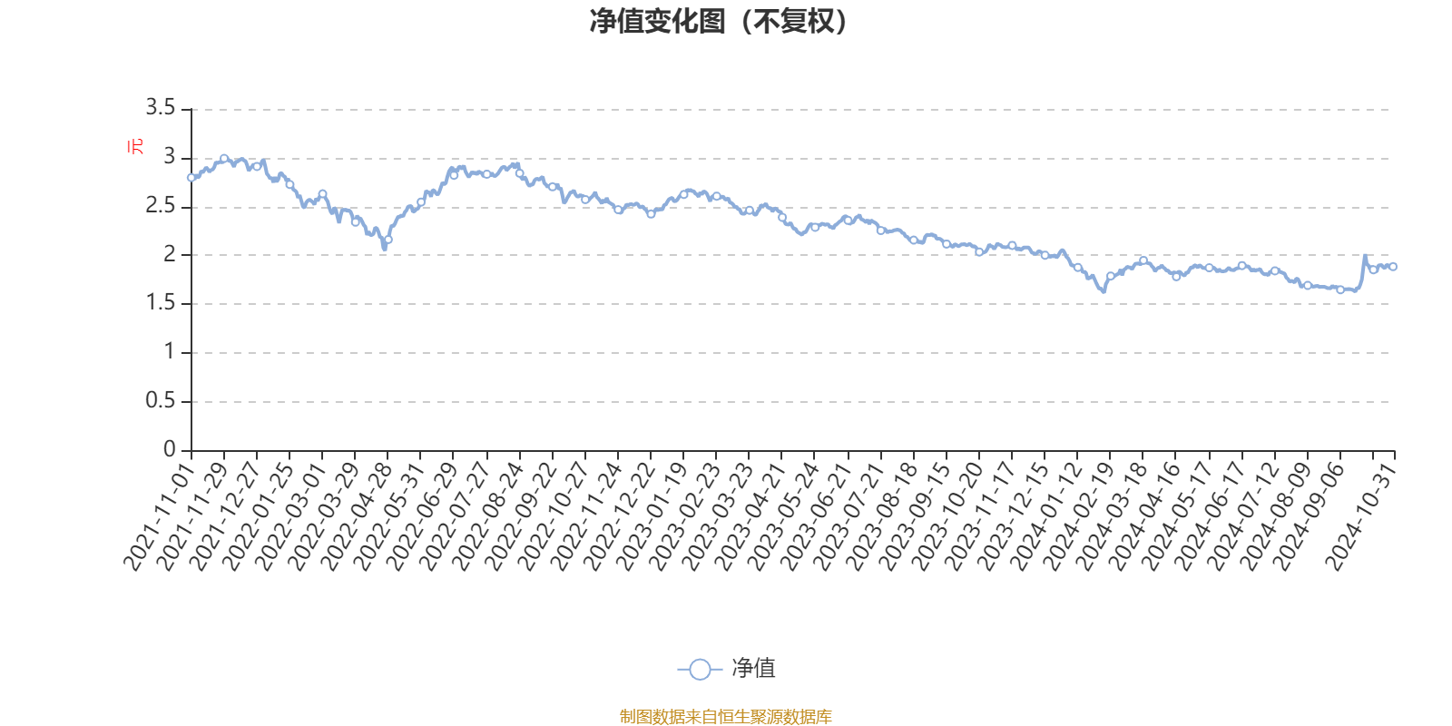 2024新奧歷史開(kāi)獎(jiǎng)記錄,正確解答落實(shí)_安卓款64.285