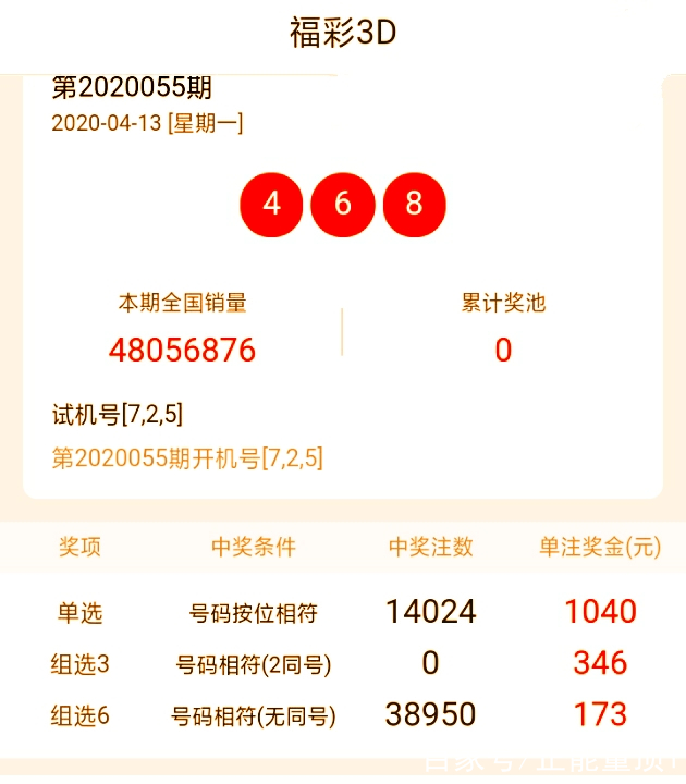 管家一肖一碼100中獎,最新核心解答落實_DP33.534