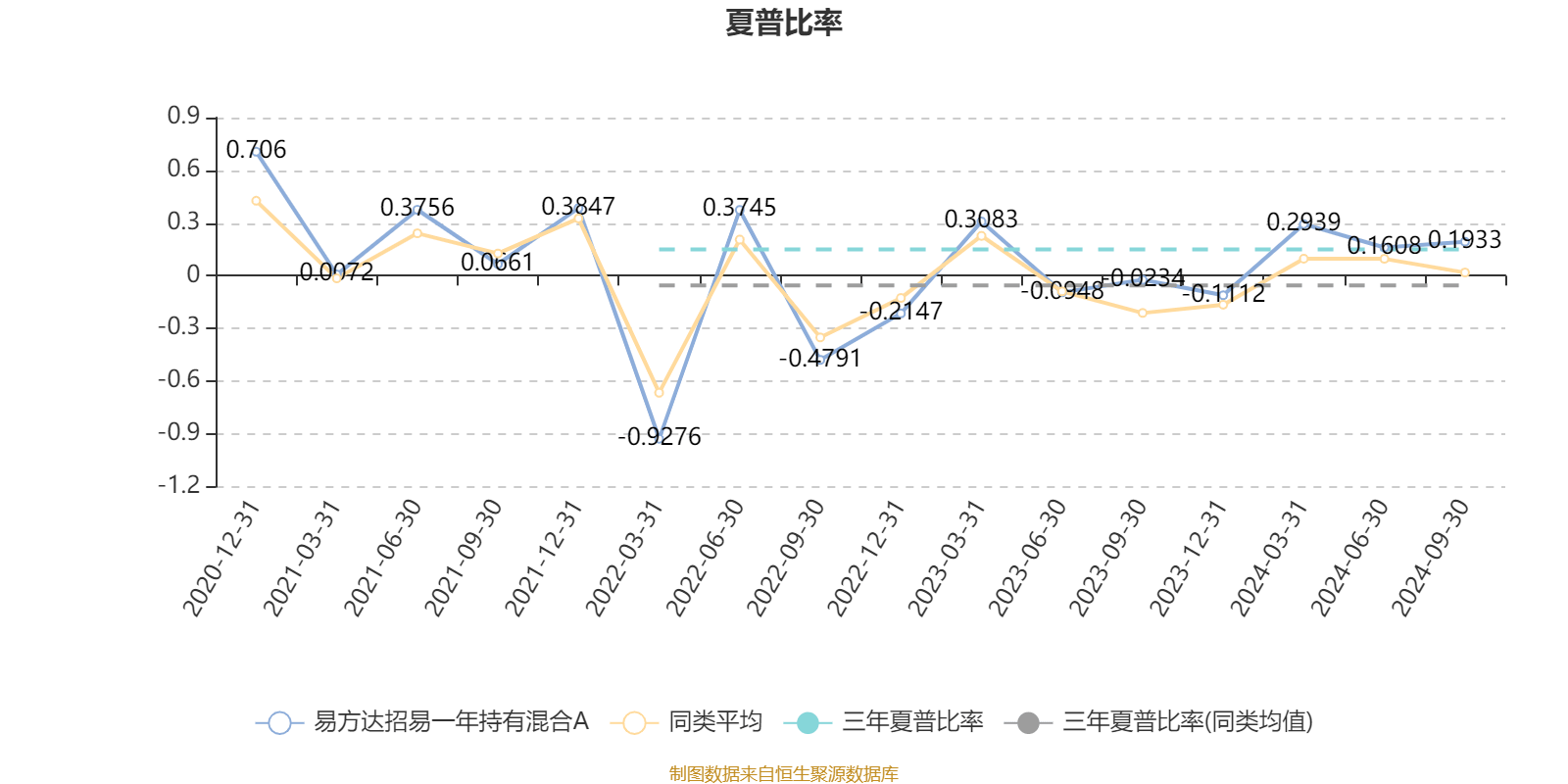 醫(yī)療服務(wù) 第101頁