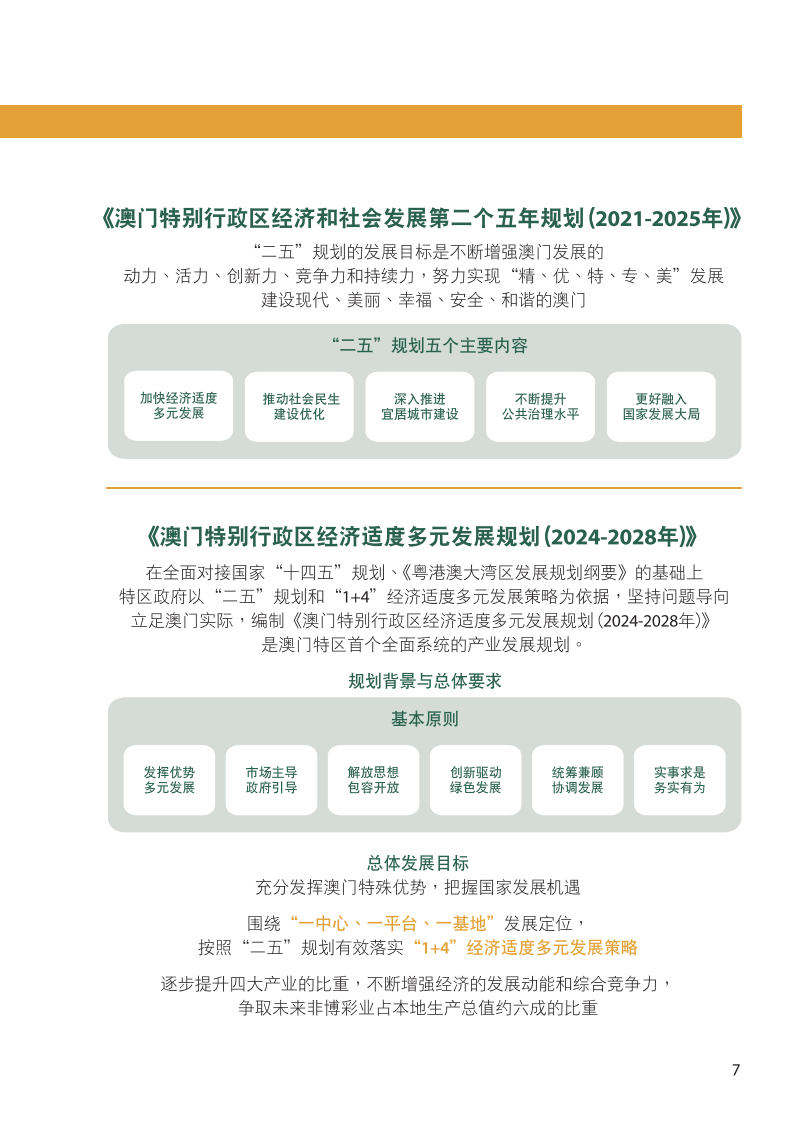 2024新澳門正版免費資本車,精細設計解析策略_投資版24.631