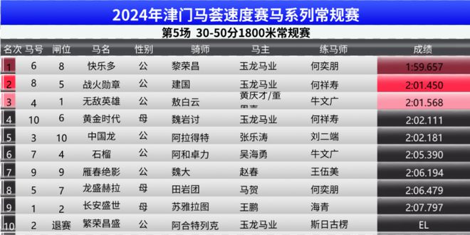 2024年澳門特馬今晚號碼,數據支持設計解析_Q12.725