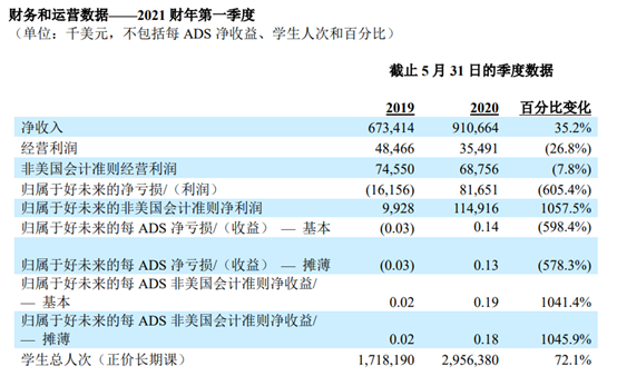 新澳門開獎結果2024開獎記錄,未來解答解析說明_U33.961