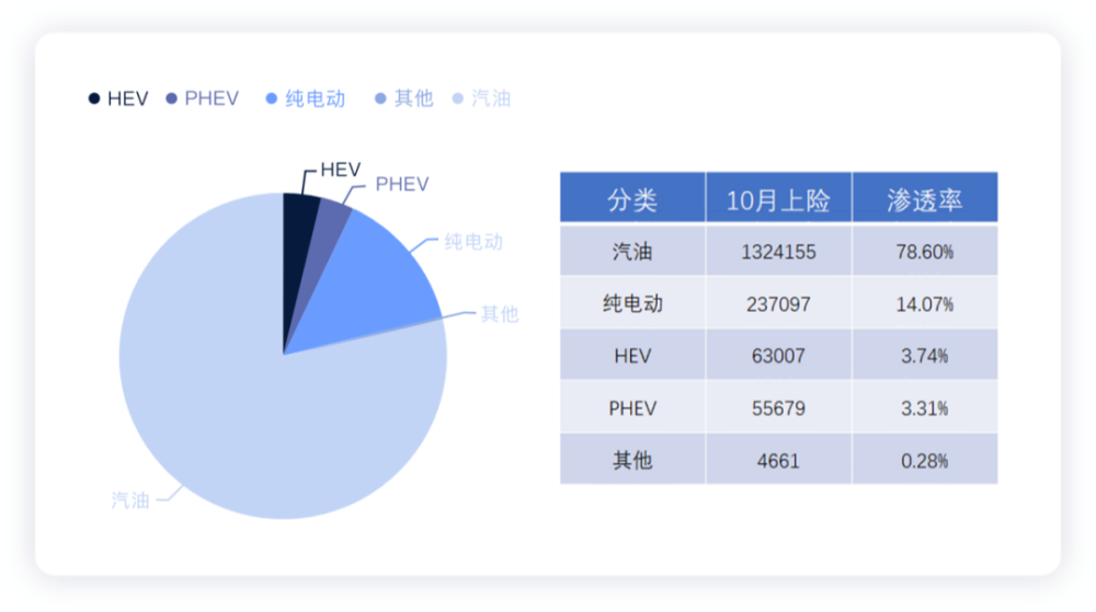 2024新奧正版資料最精準免費大全,深度應用數據解析_PalmOS47.792