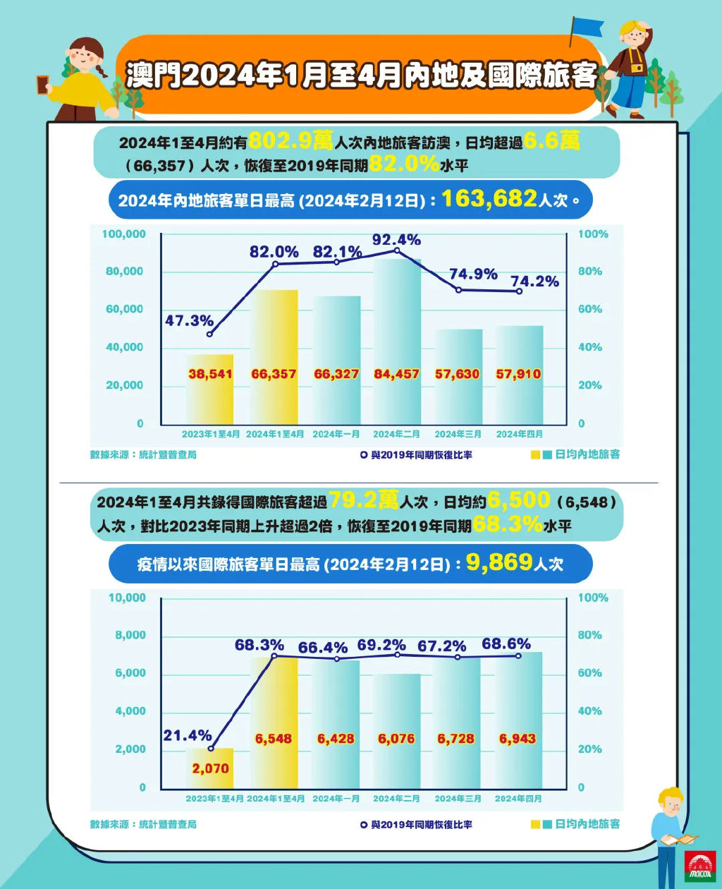 2024年澳門歷史記錄,全面執行數據方案_BT35.925