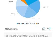 企訊達二肖四碼,快速方案執行指南_Chromebook26.169