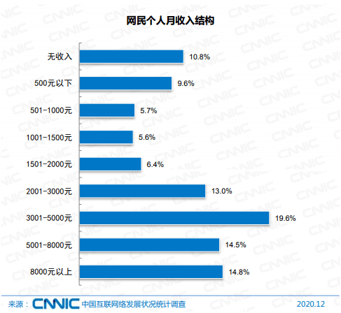 澳門一碼一肖100準(zhǔn)嗎,深層設(shè)計(jì)數(shù)據(jù)策略_精英版90.252