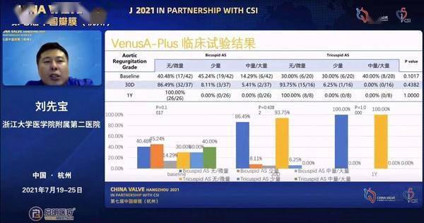 新澳免費資料精準大全,實地驗證數據應用_Gold96.862