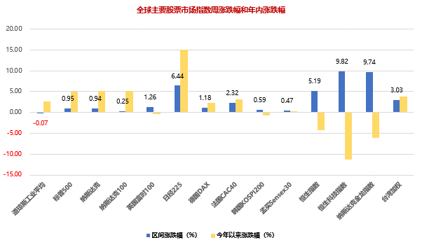 2024正版資料免費(fèi)公開,全面解答解釋落實(shí)_模擬版75.300