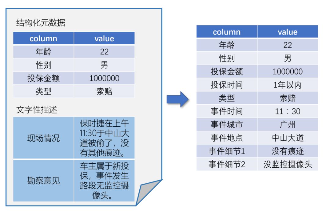 新澳今晚上9點30開獎結果,結構化推進評估_WP版82.28