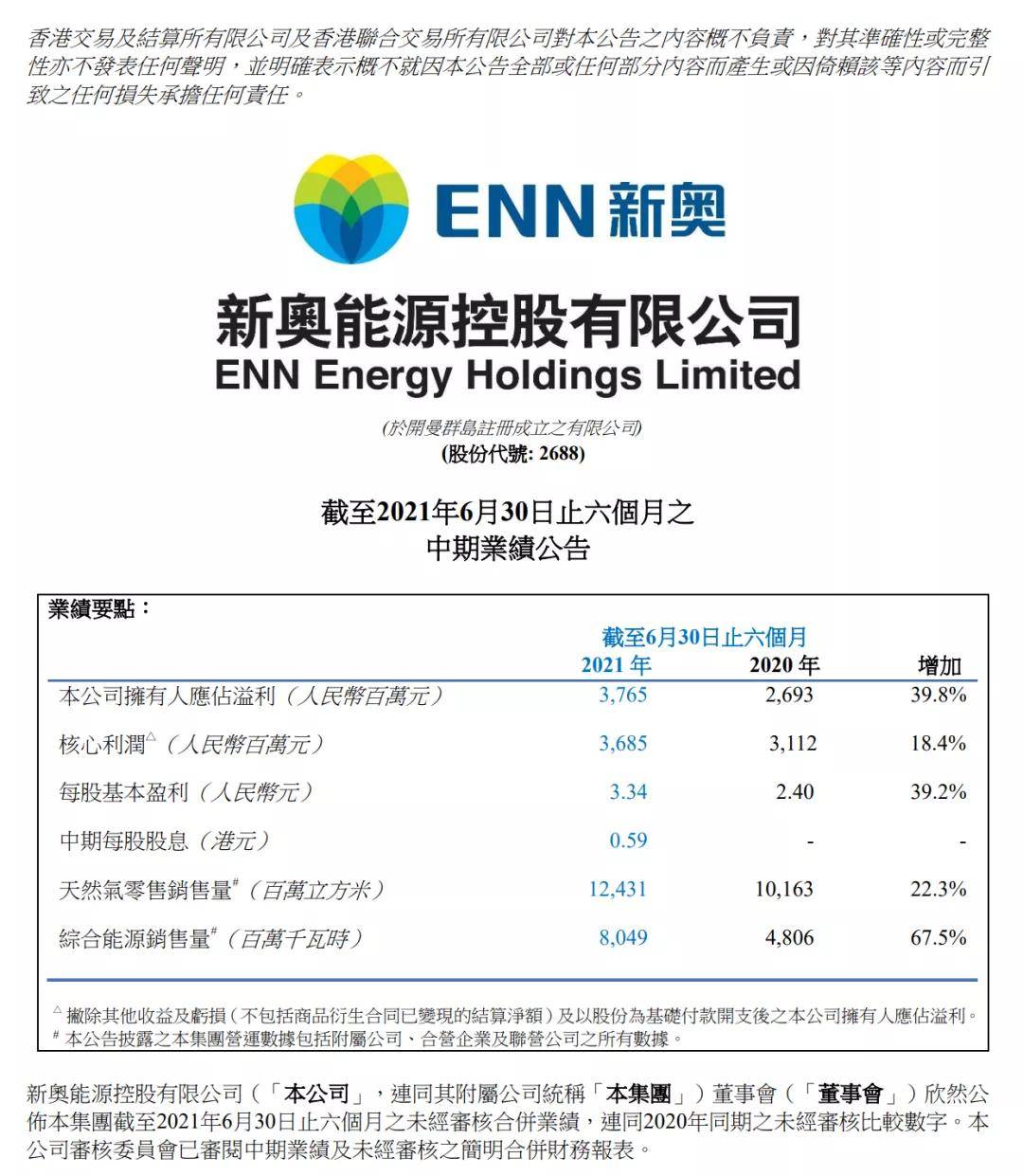 新奧精準免費資料提供,創新性方案設計_10DM197.576