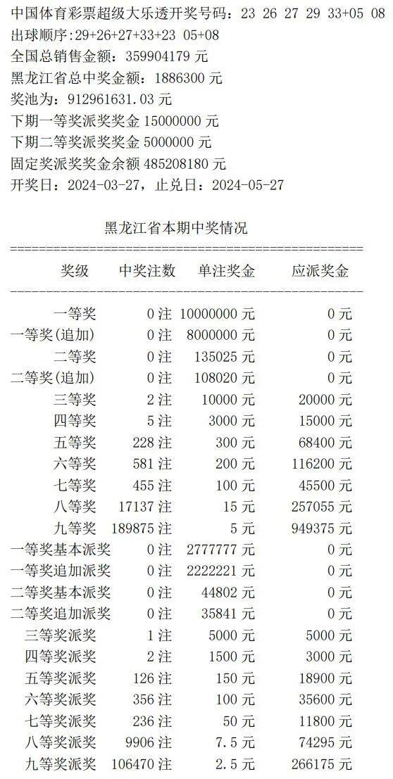 7777788888王中王開獎十記錄網,最新正品解答落實_Tizen27.874