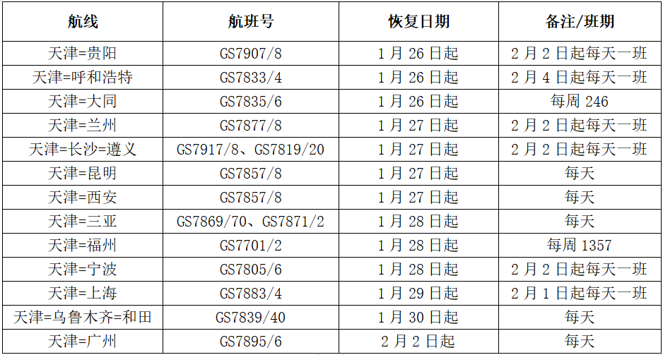 2024澳門天天開好彩大全開獎記錄走勢圖,廣泛的解釋落實方法分析_yShop32.950