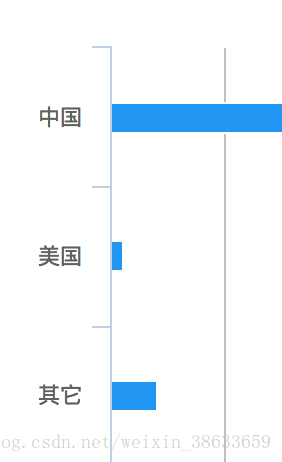 2024新奧精選免費(fèi)資料,深入數(shù)據(jù)應(yīng)用計(jì)劃_iPhone56.793