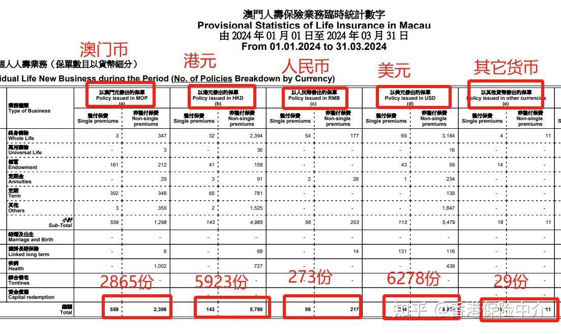 新澳門2024歷史開獎記錄查詢表,正確解答落實_DX版99.870