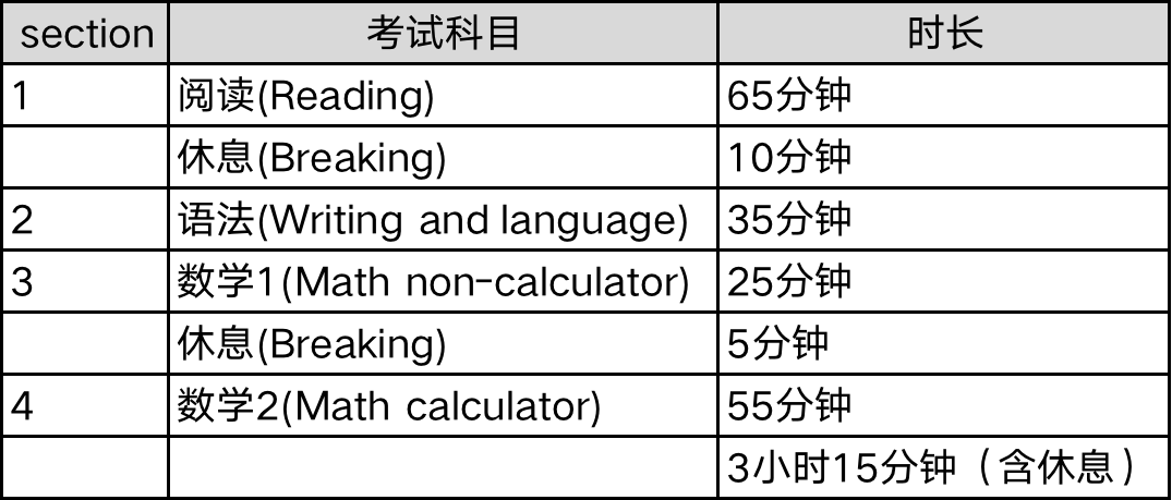 2024新澳正版免費資料的特點,資源整合策略實施_Device20.388