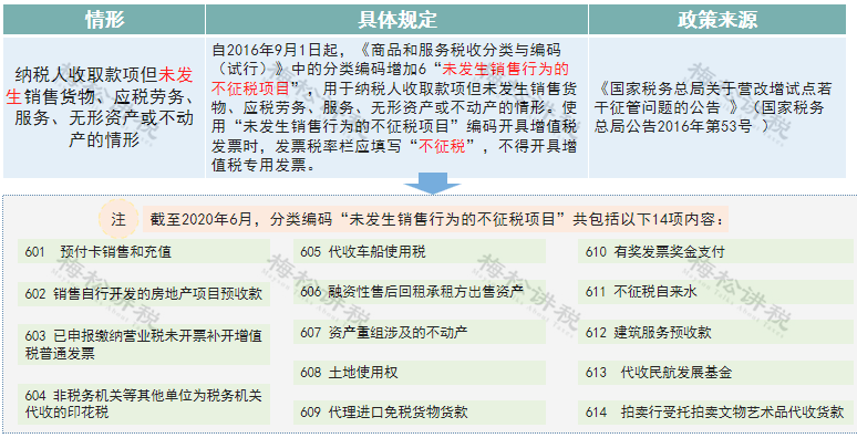 白小姐三肖三期必出一期開獎,收益成語分析落實_R版40.257