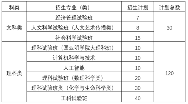 2024澳門六今晚開獎,前沿分析解析_影像版60.250