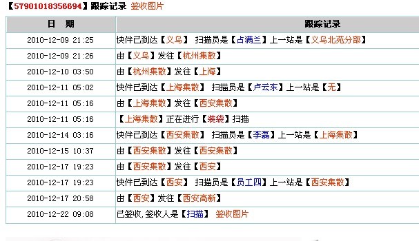 2024澳門天天開好彩資料_,效率資料解釋定義_Superior75.949