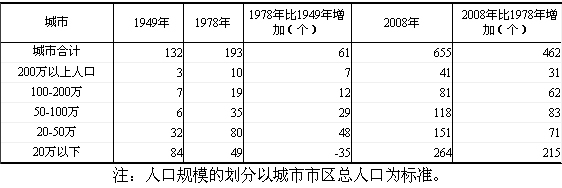 一碼一肖100%的資料,科學分析解釋定義_HDR版36.415