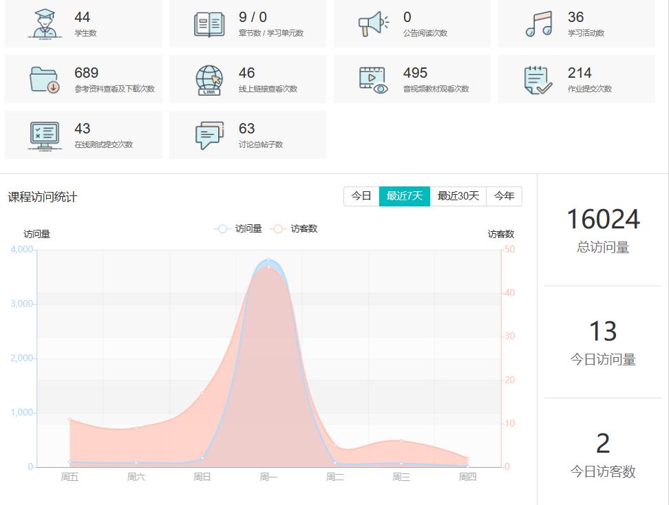 最準一肖一碼100%噢,數據引導設計策略_Holo84.331