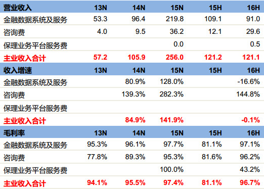 香港全年資料大全香港,戰(zhàn)略?xún)?yōu)化方案_D版97.699