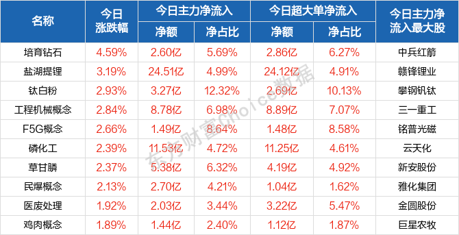 2024年正版免費(fèi)天天開彩,可靠計(jì)劃策略執(zhí)行_紀(jì)念版96.724