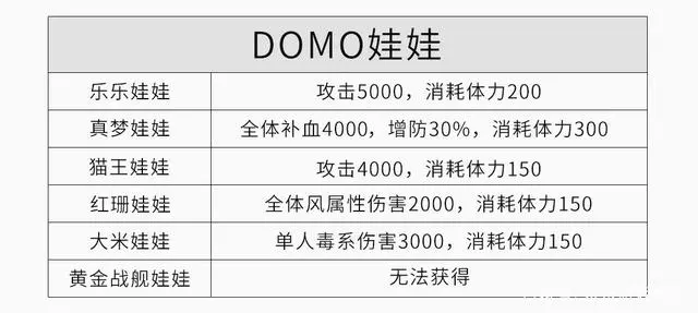 新奧好彩免費(fèi)資料查詢,平衡性策略實(shí)施指導(dǎo)_策略版75.689