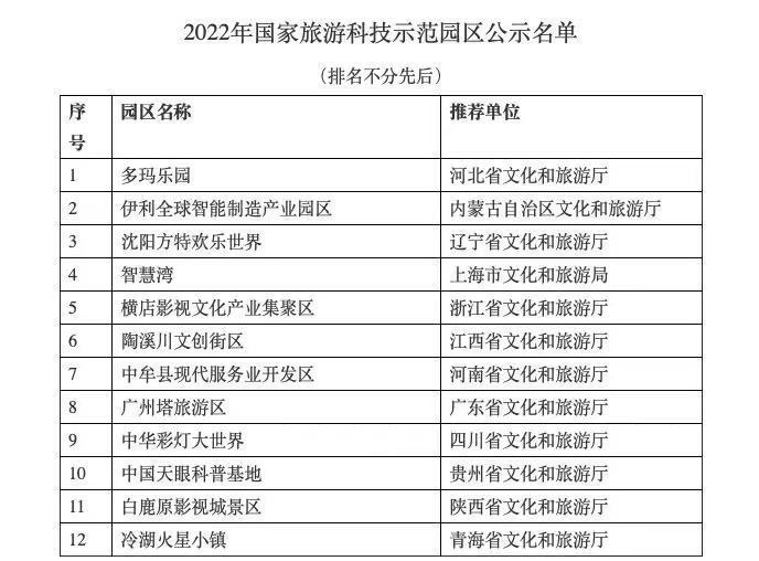 新澳門今晚開獎結(jié)果查詢,廣泛的解釋落實方法分析_云端版10.326