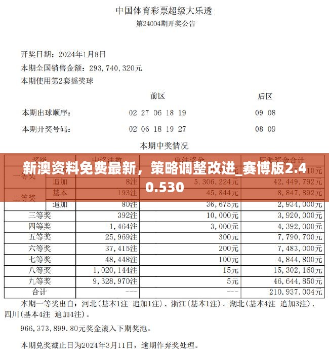 2024年新奧開獎結果,穩定性設計解析_精裝版94.386