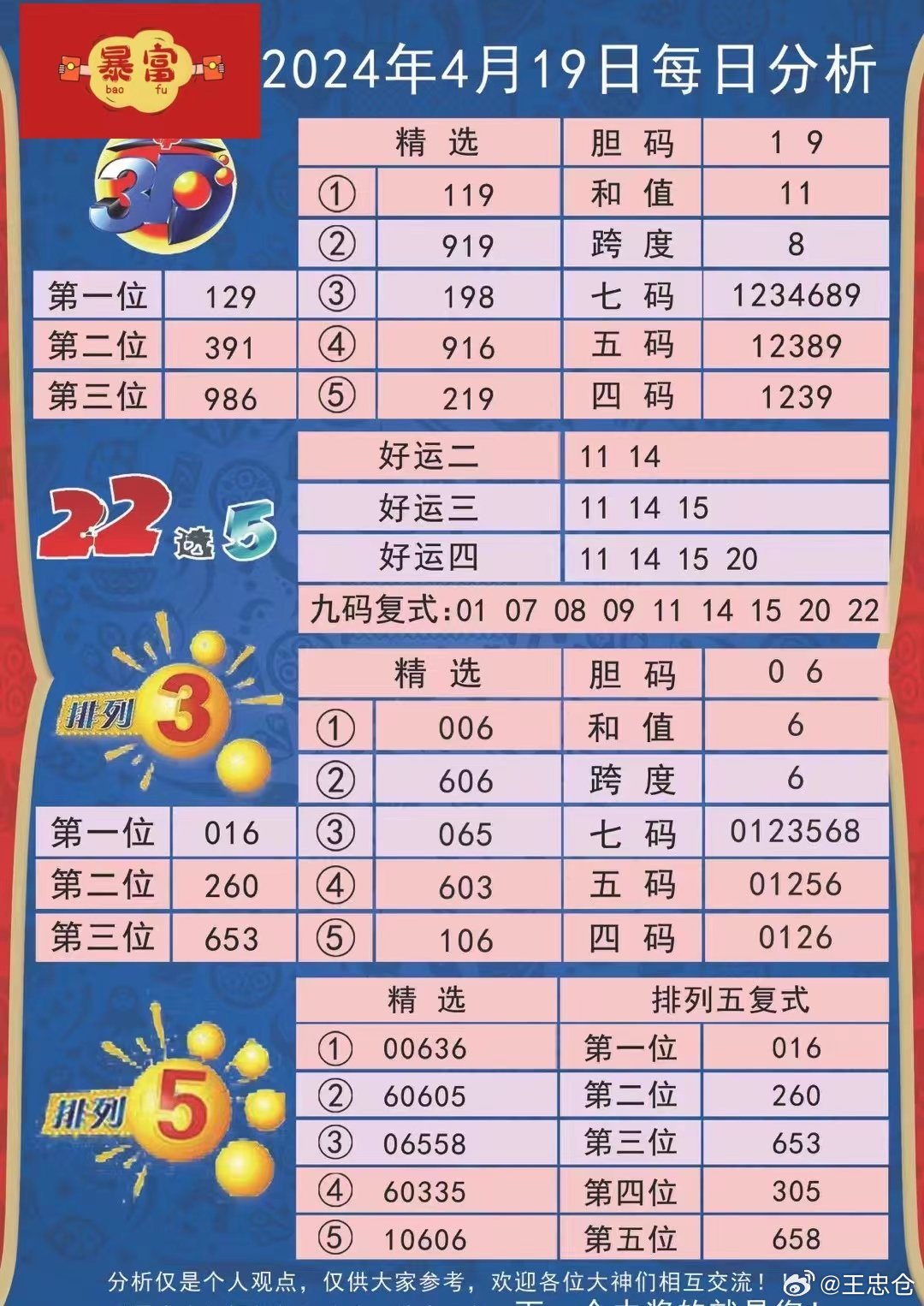 新澳天天開獎資料,經典案例解釋定義_Superior59.524